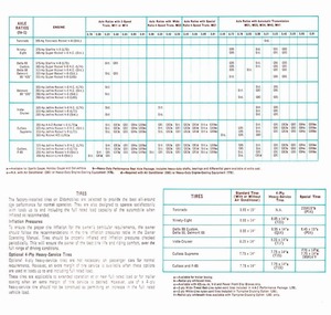 1967 Oldsmobile SPECS-16.jpg